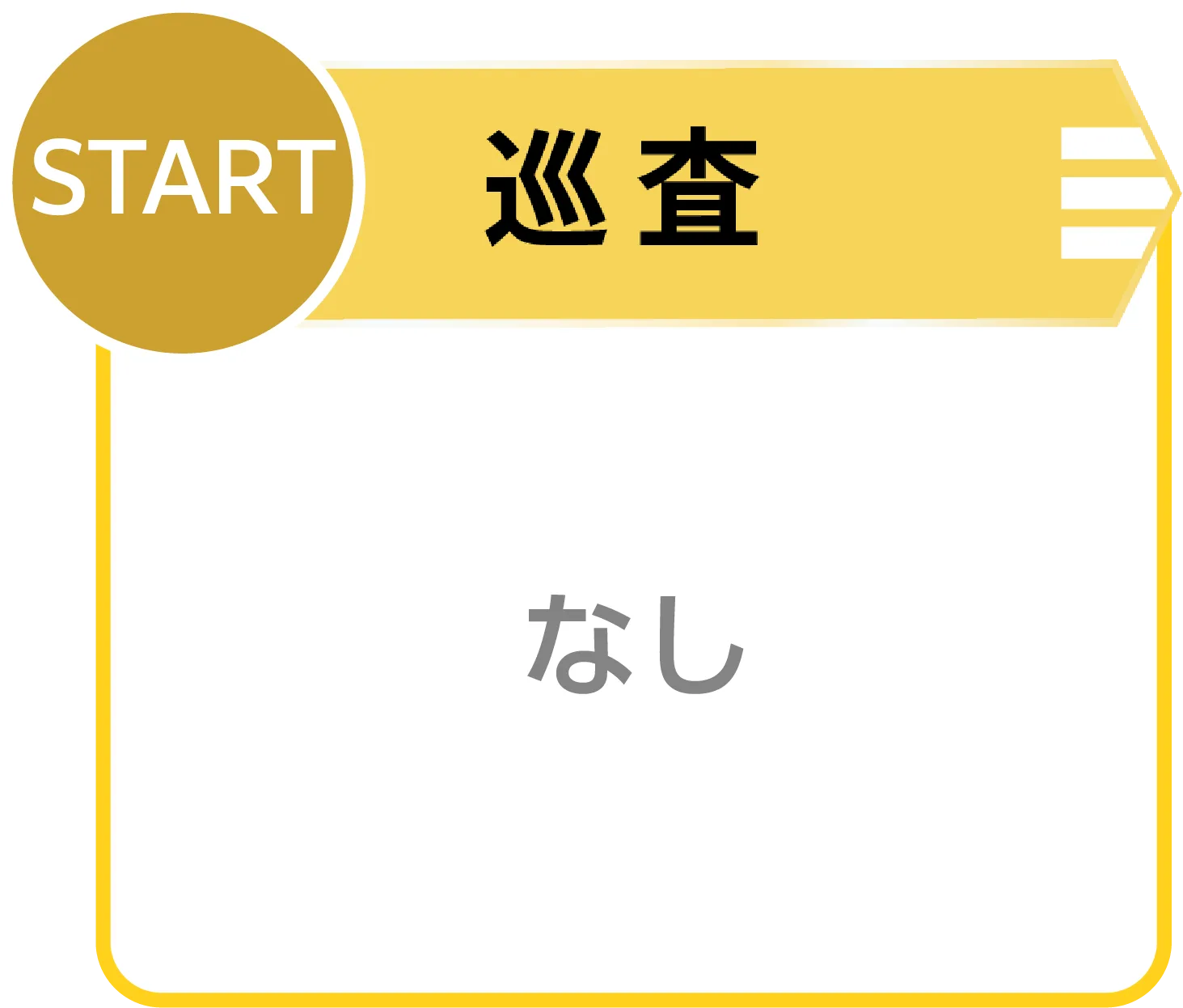 巡査｜なし